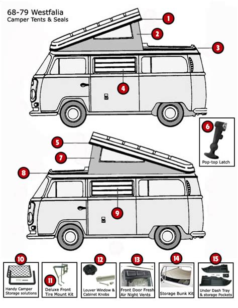 westfalia parts diagram